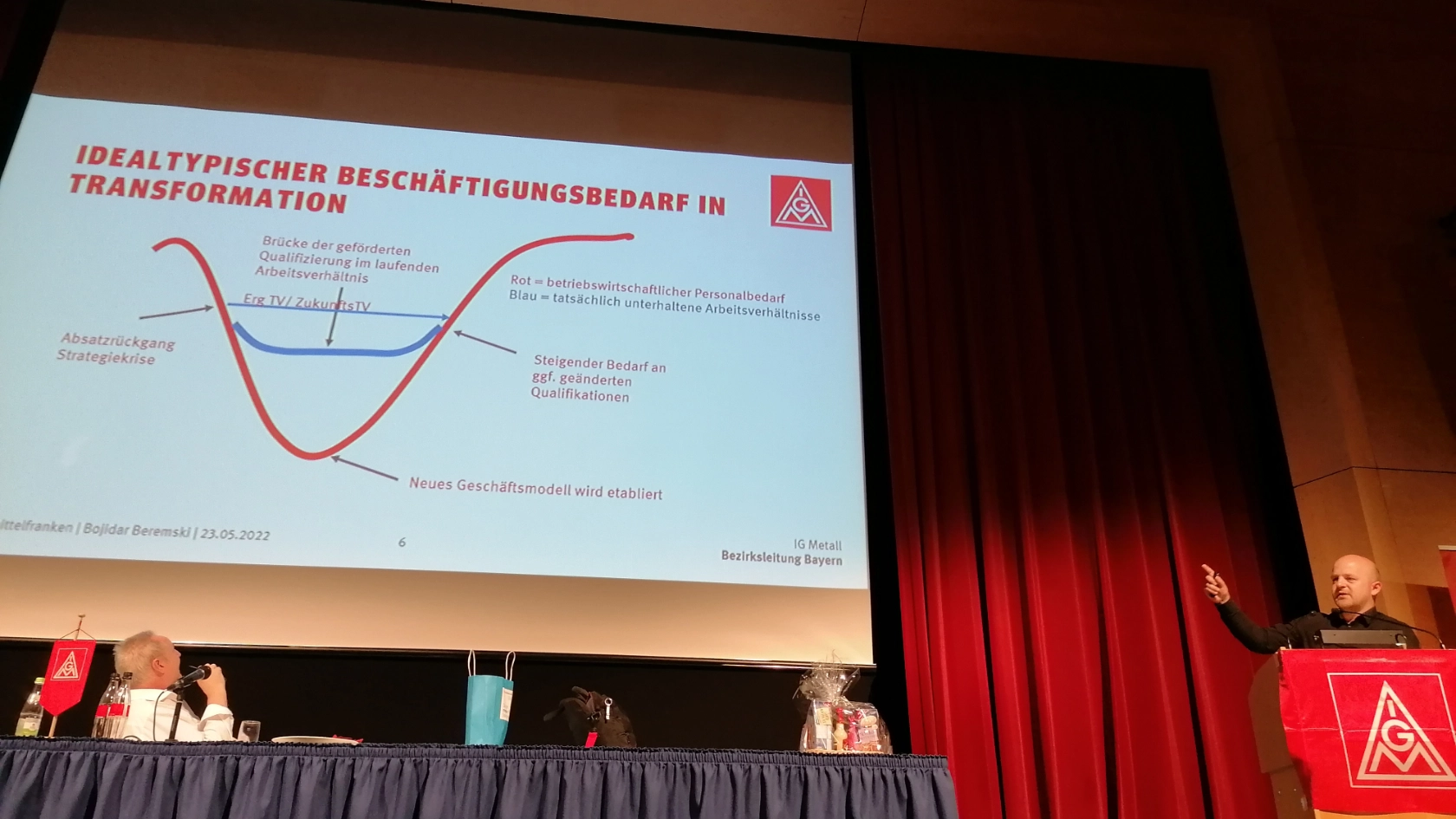 Kollege Bojidar Beremski vom IG Metall Bezirk Bayern steht vor einer Leinwand und hält eine Präsentation zum Thema Transformation 