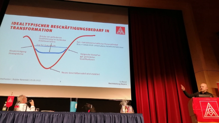 Kollege Bojidar Beremski vom IG Metall Bezirk Bayern steht vor einer Leinwand und hält eine Präsentation zum Thema Transformation 